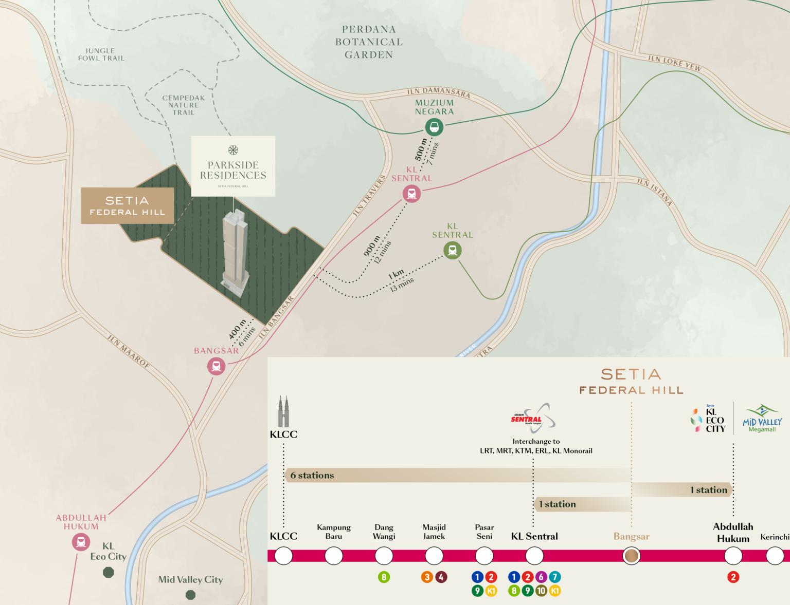 Parkside Residence Bangsar Train Connectivity Map